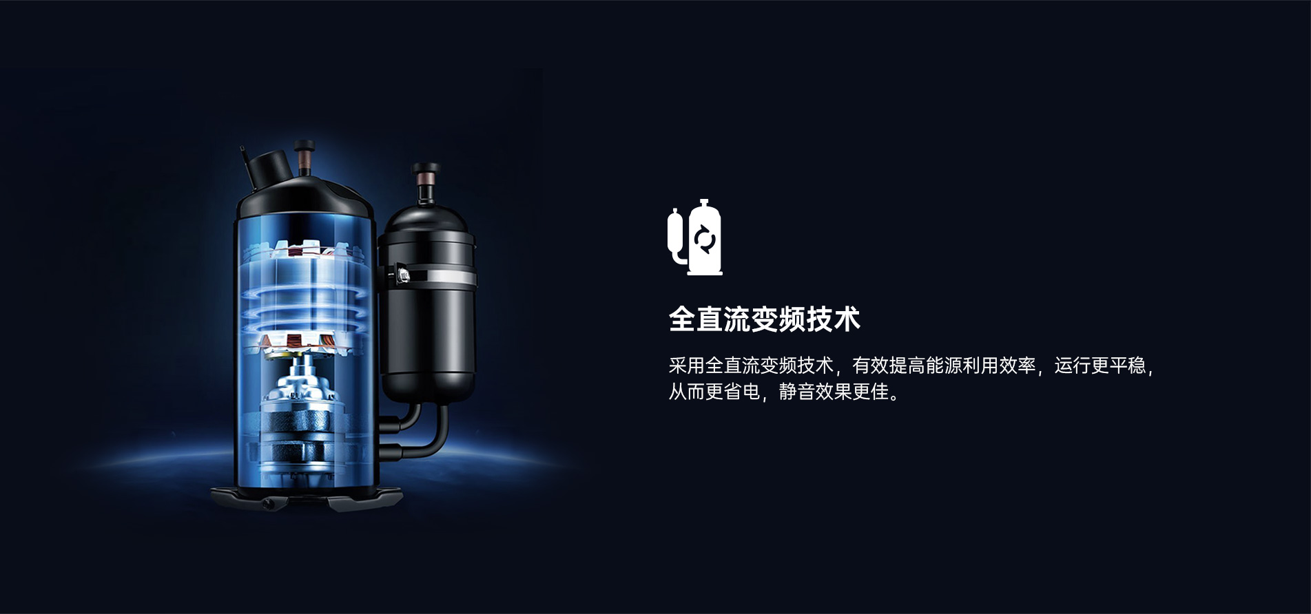 格美粤1.5P超低温全直流变频空气能热风机全直流变频技术