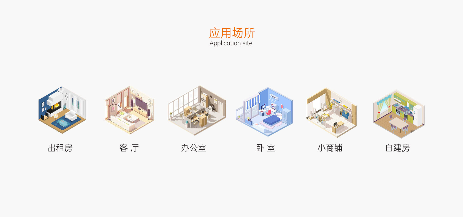 格美粤1.5P超低温全直流变频空气能热风机应用场所