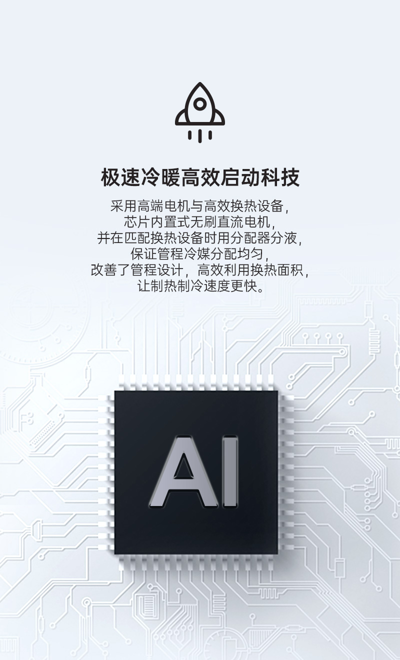 格美粤1.5P超低温空气能热风机快速制热制冷科技