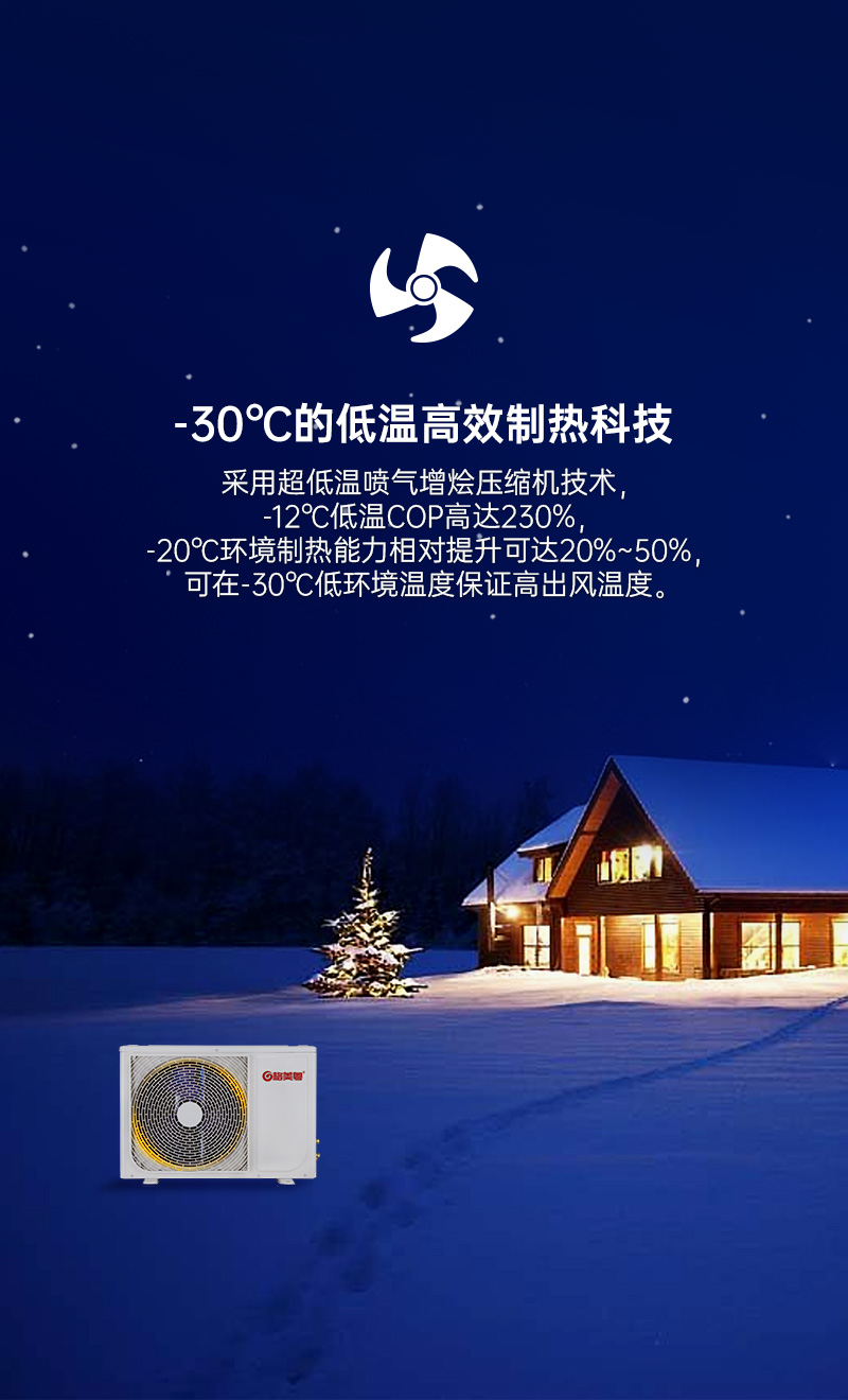 格美粤空气能暖风机最低环境工作温度