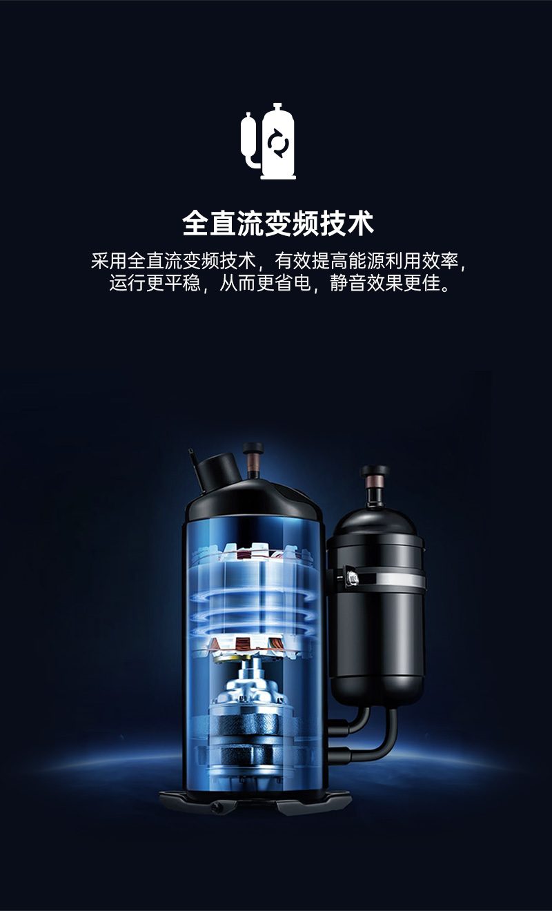 格美粤1.5空气能热风机热泵技术
