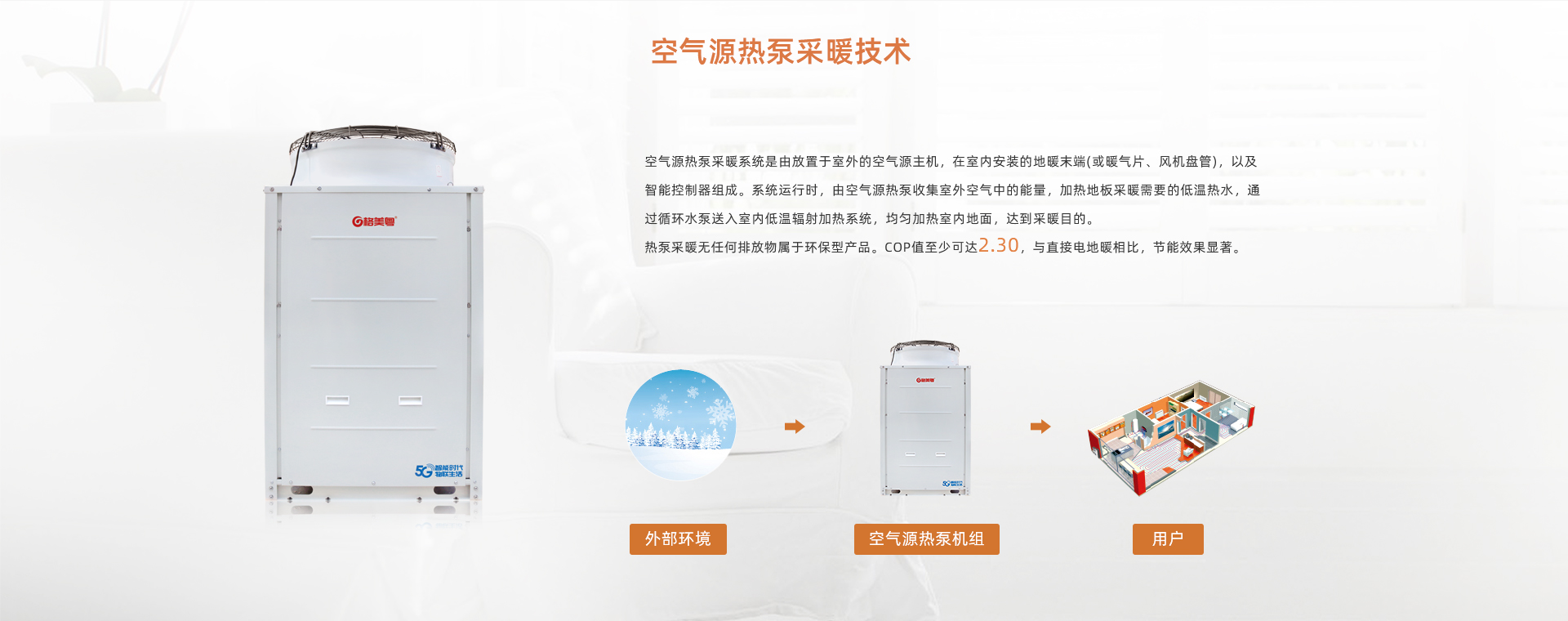 格美粤10P超低温空气能热泵采暖机图片