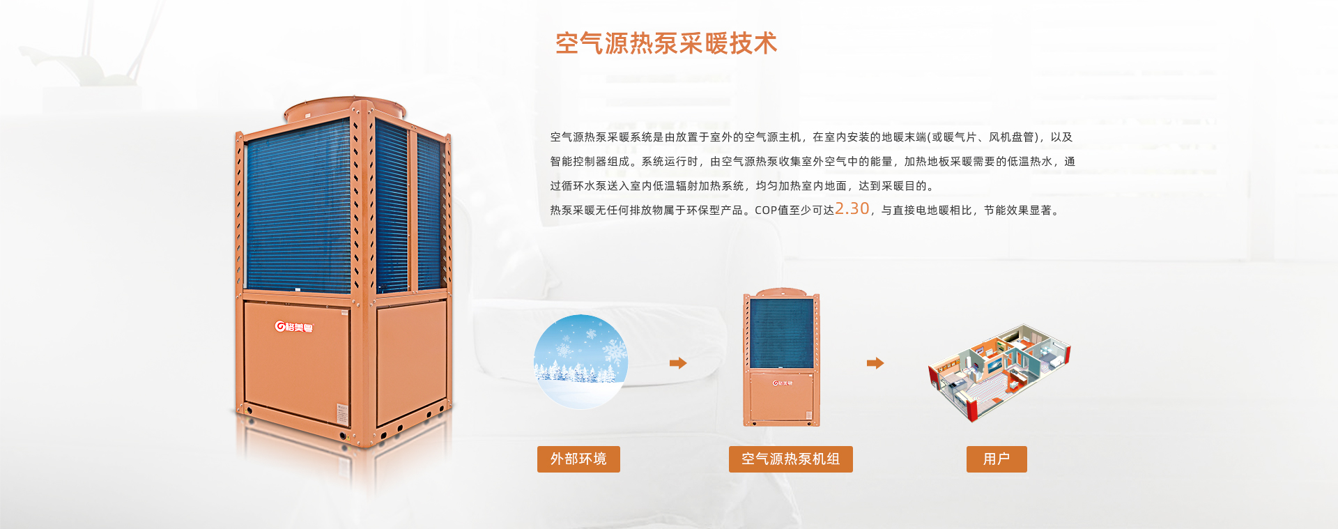 格美粤20P超低温空气能热泵机组