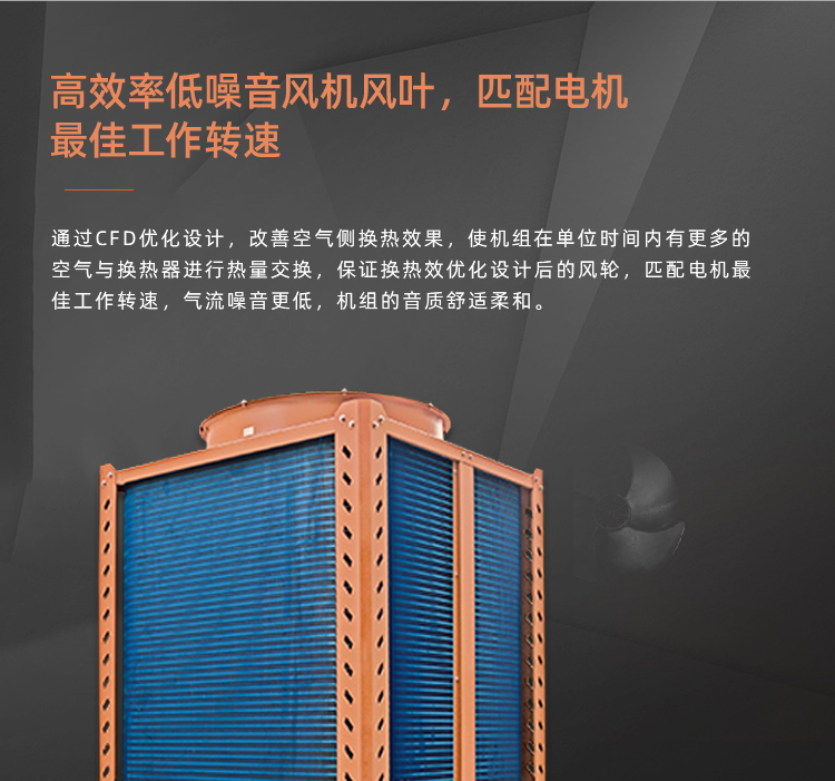 格美粤30P超低温空气能采暖机用的什么电机