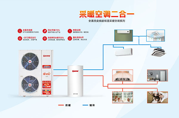 空气能热泵和空调的区别