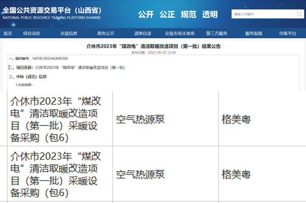 格美粤空气能连续多年中标山西煤改电项目，高品质产品及优质服务获认可