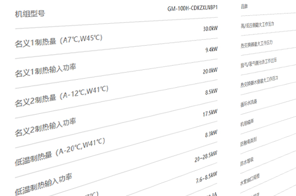 10P空气能热泵制热量是多少?