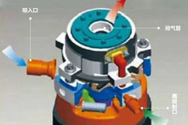 -20℃空气能供暖效果还好吗?揭秘空气能热泵低温工作真相