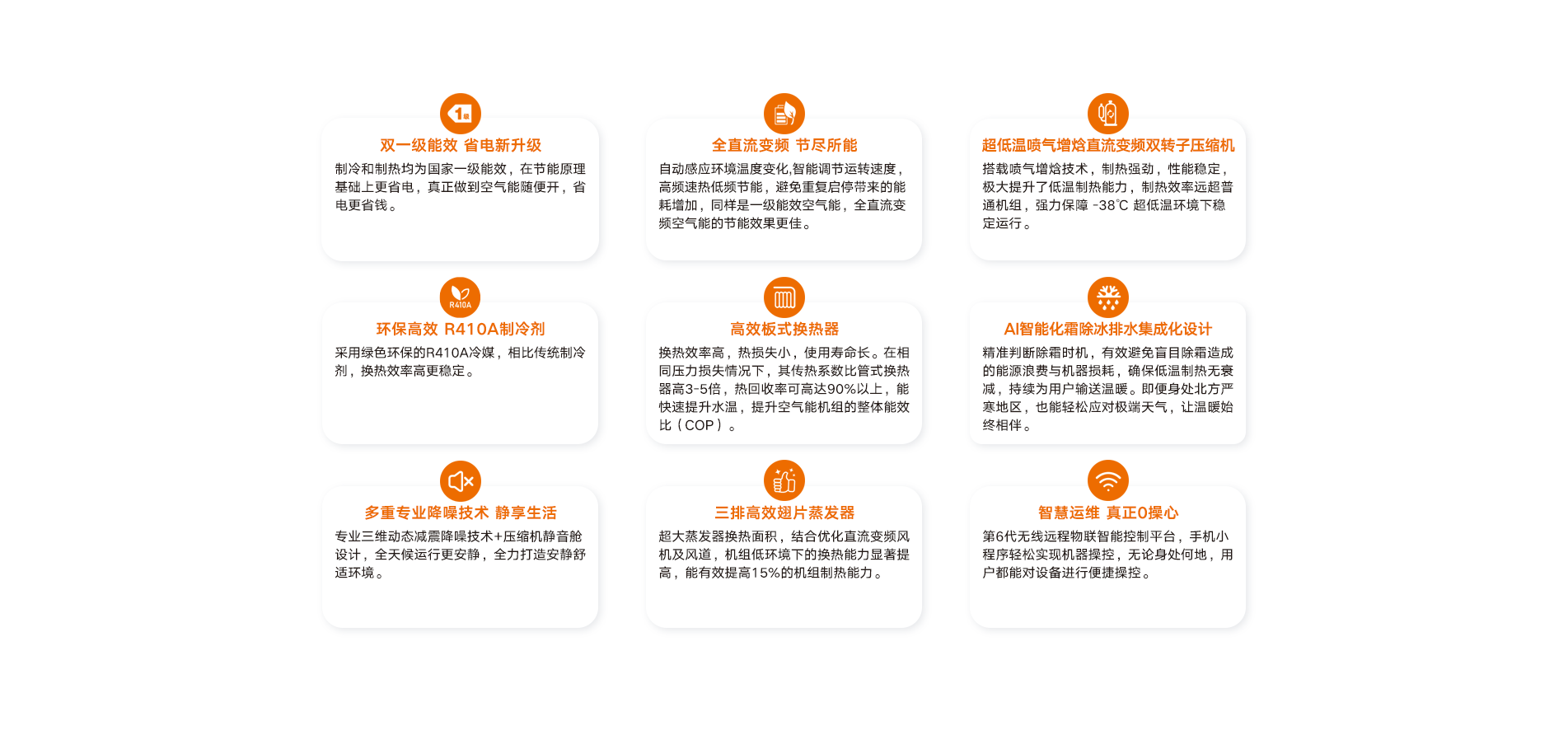 格美粤6P超低温直热式空气能热水机