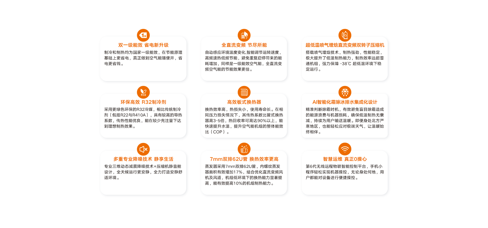 格美粤6P超低温直热式空气能热水机