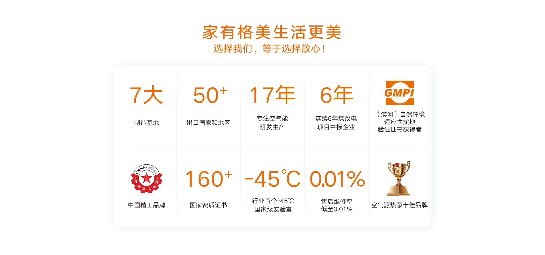 格美粤6P超低温直热式空气能热水机