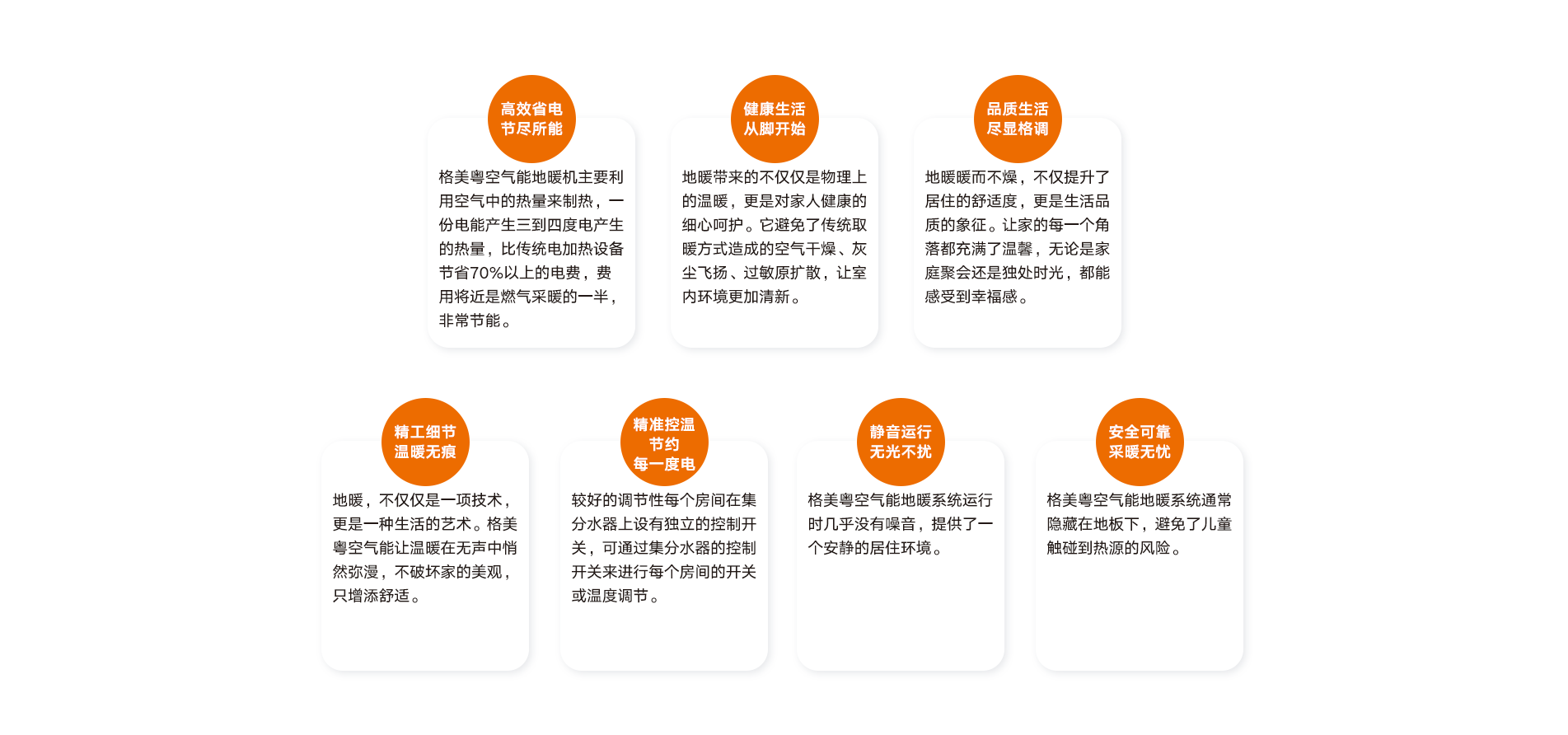 格美粤6P超低温直热式空气能热水机