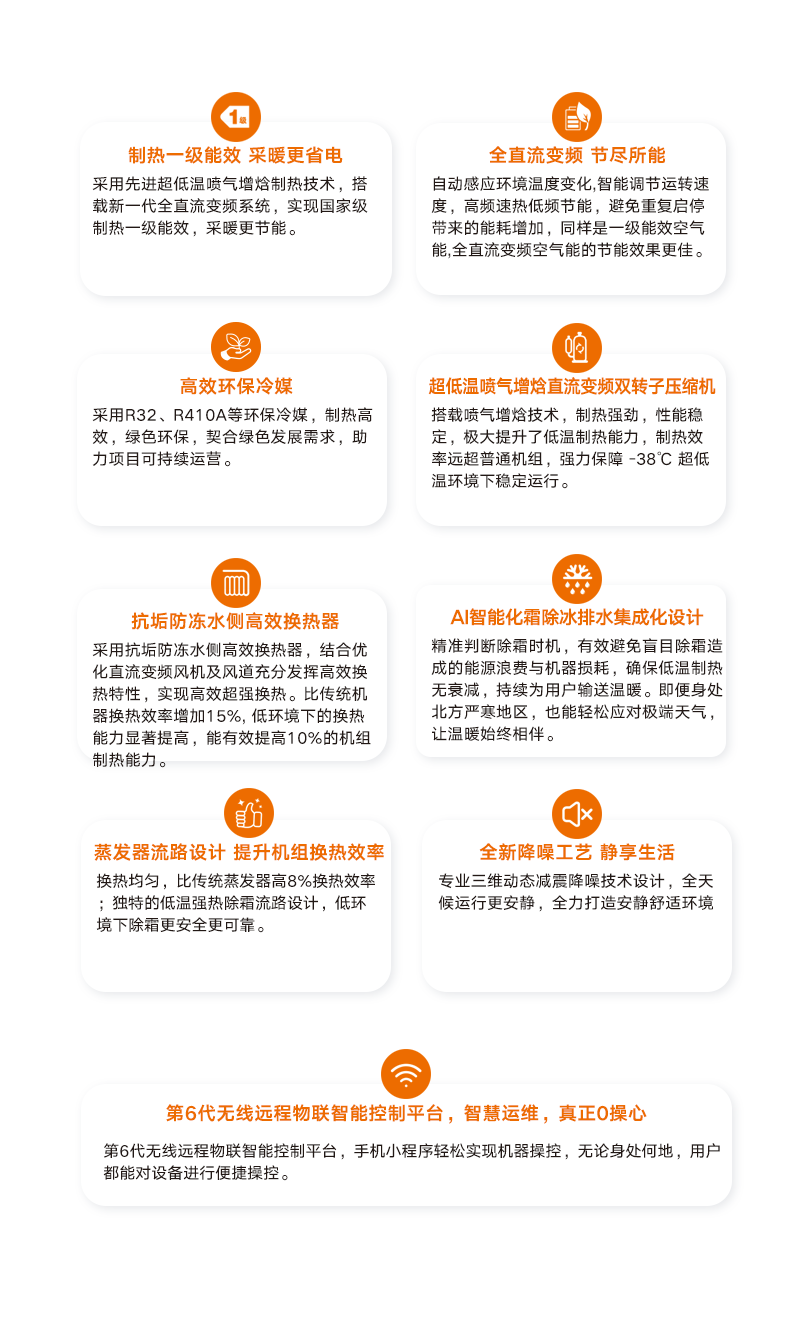 格斗系列6P380V制热一级能效全直流变频空气能产品图片