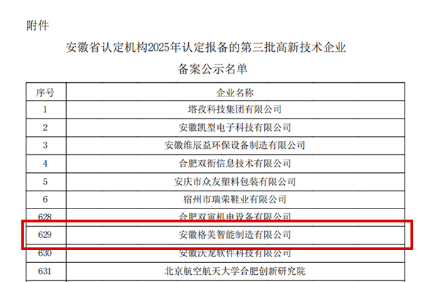 科技引领,实力认证 | 安徽格美智能制造有限公司获评“高新技术企业”